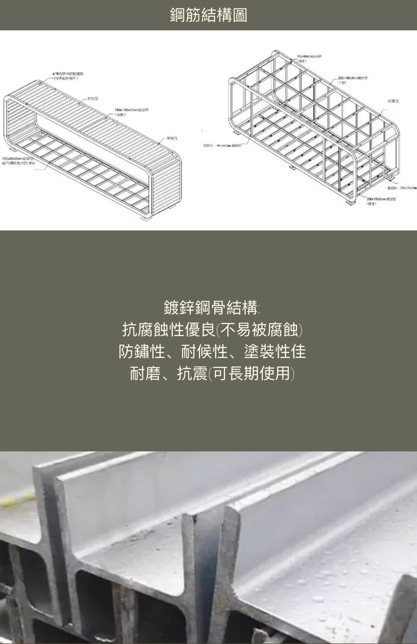 BBBOX 蘋果艙 主結構材質